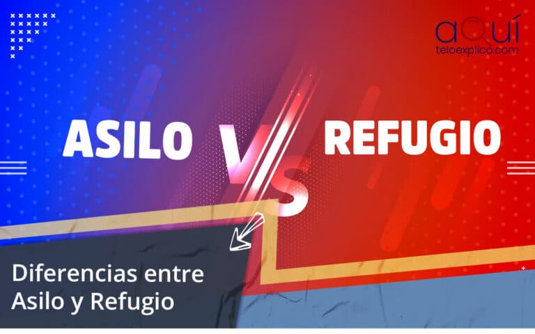 Diferencias Entre Asilo Y Refugio